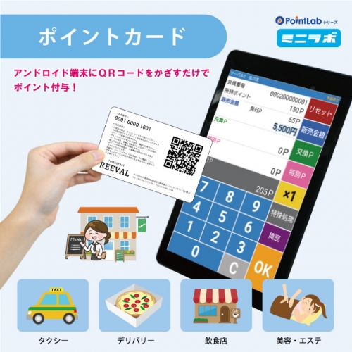 サブスク型ポイントカードシステム「ミニラボ」
ＱＲコードのカードを使った低価格・簡単操作のポイントカードアプリ