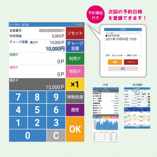 クラウド型プリペイドカードシステム（ミニラボ）
QRコードのカードを使った簡単プリペイドカードアプリ