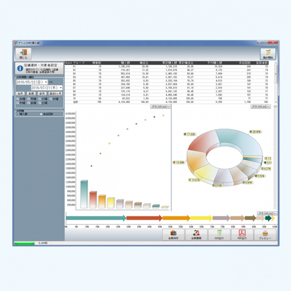 ポイント顧客管理システム　Point Pro Ver11