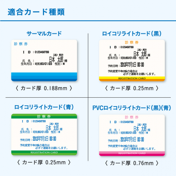 診察券発行システムNa-001